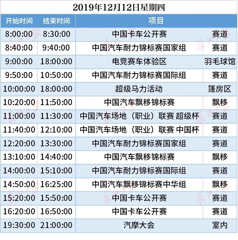 今天這把火，將點燃武漢的冬天！(圖20)