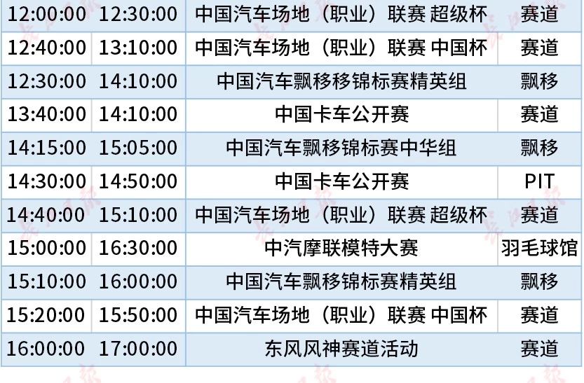 今天這把火，將點燃武漢的冬天！(圖22)