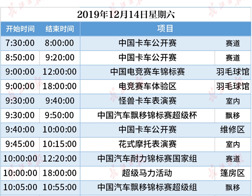 今天這把火，將點燃武漢的冬天！(圖23)